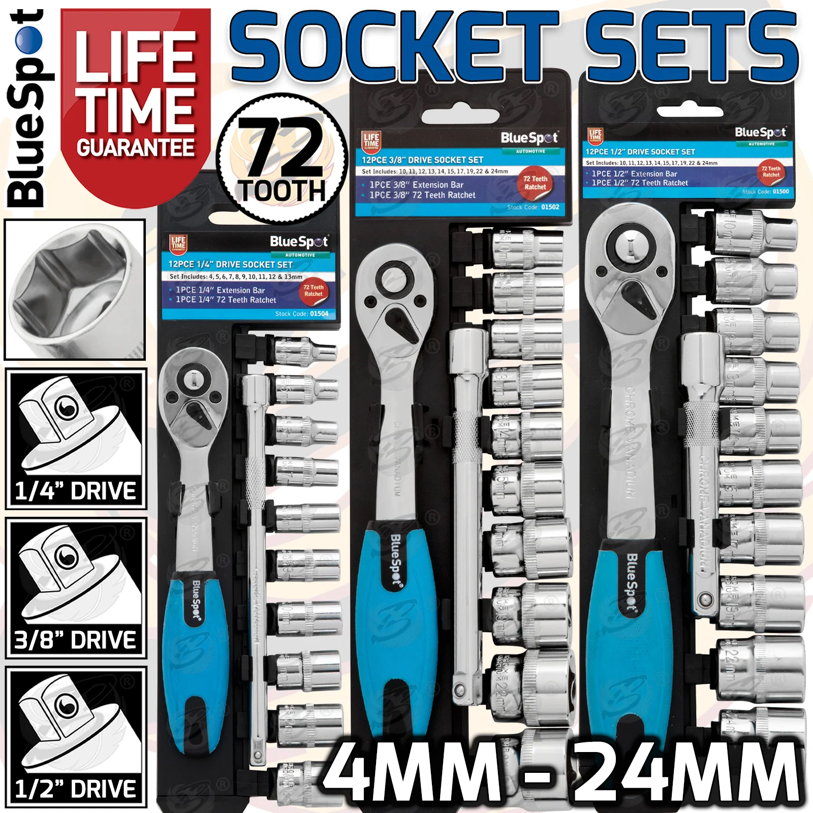 BLUESPOT 36PCS 1/4″ & 3/8″ & 1/2″ DRIVE 6 POINT SHALLOW SOCKET SET 4MM – 24MM